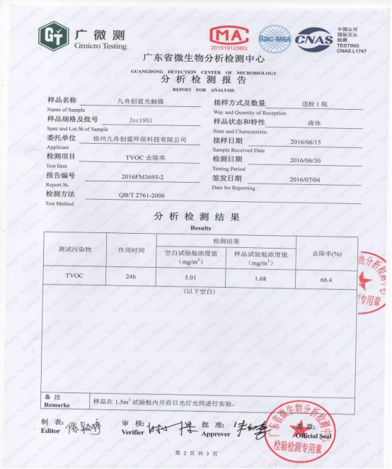 乌鲁木齐除甲醛分析检测报告