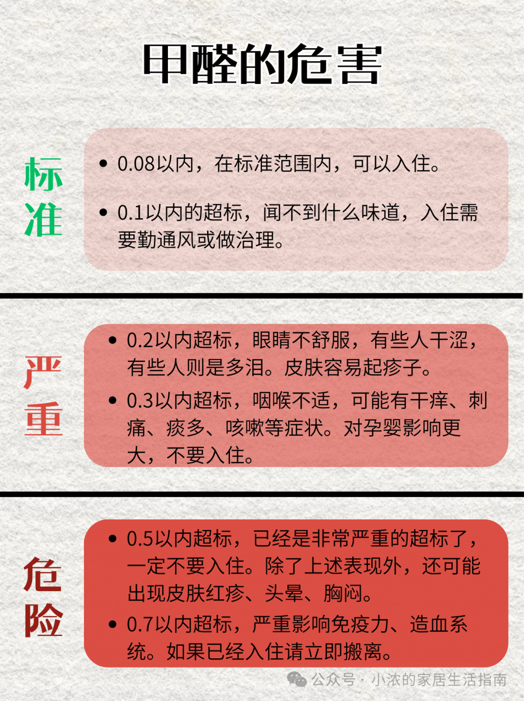 2025春季致命陷阱！90%家庭忽略的3大症状：你家的空气正在'杀人'？