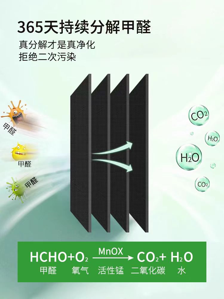 <strong>活性锰甲醛分解片</strong>