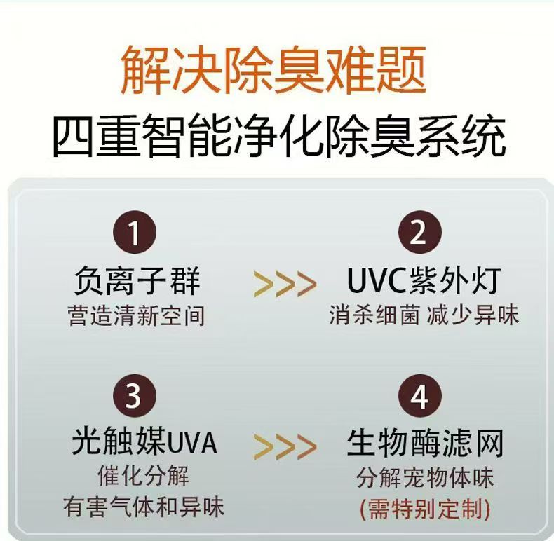 乌鲁木齐养宠物的快来